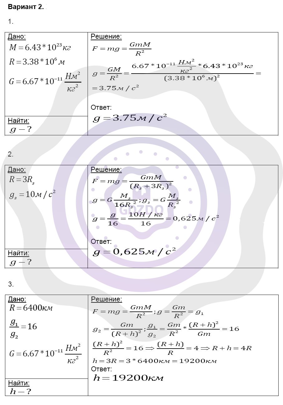 Ответы ГДЗ Физика за 9 класс Контрольные и самостоятельные работы  Самостоятельные работы / 17. Ускорение свободного падения на Земле и других  небесных телах: Вариант 2