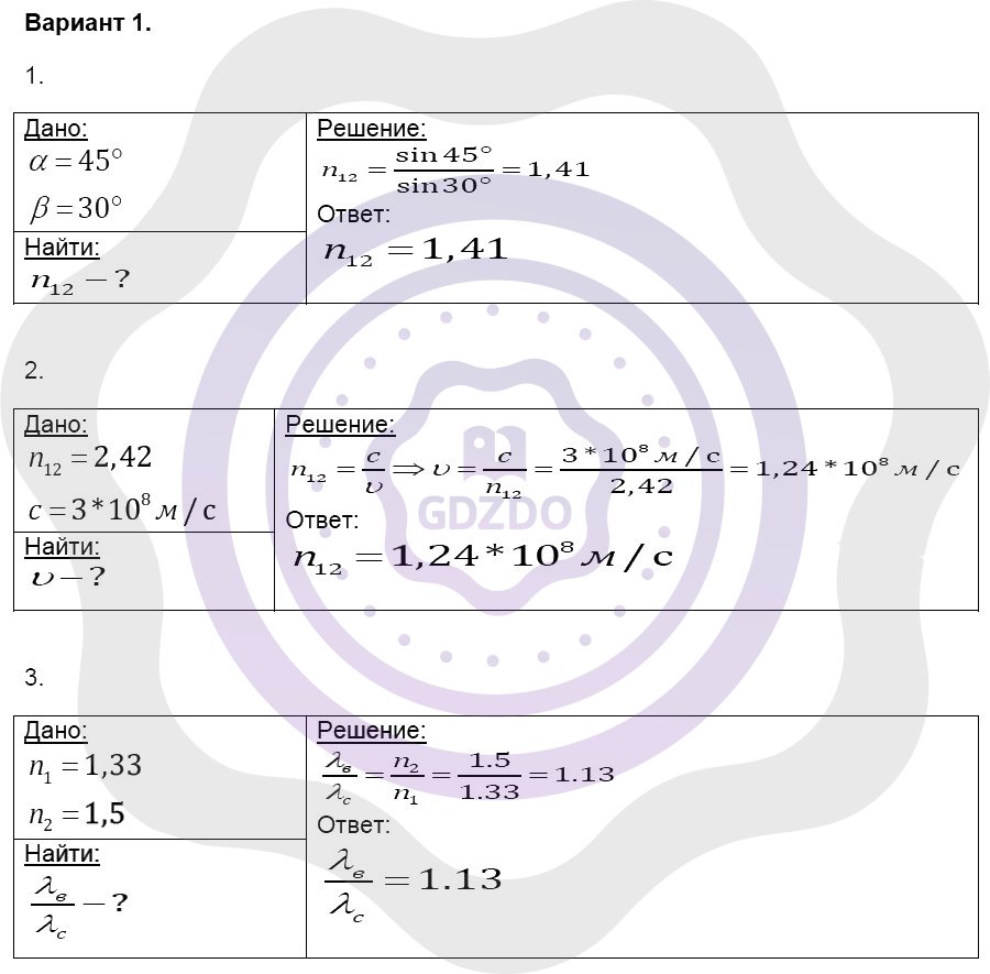 Ответы ГДЗ Физика за 9 класс Контрольные и самостоятельные работы  Самостоятельные работы / 52. Физический смысл показателя преломления:  Вариант 1