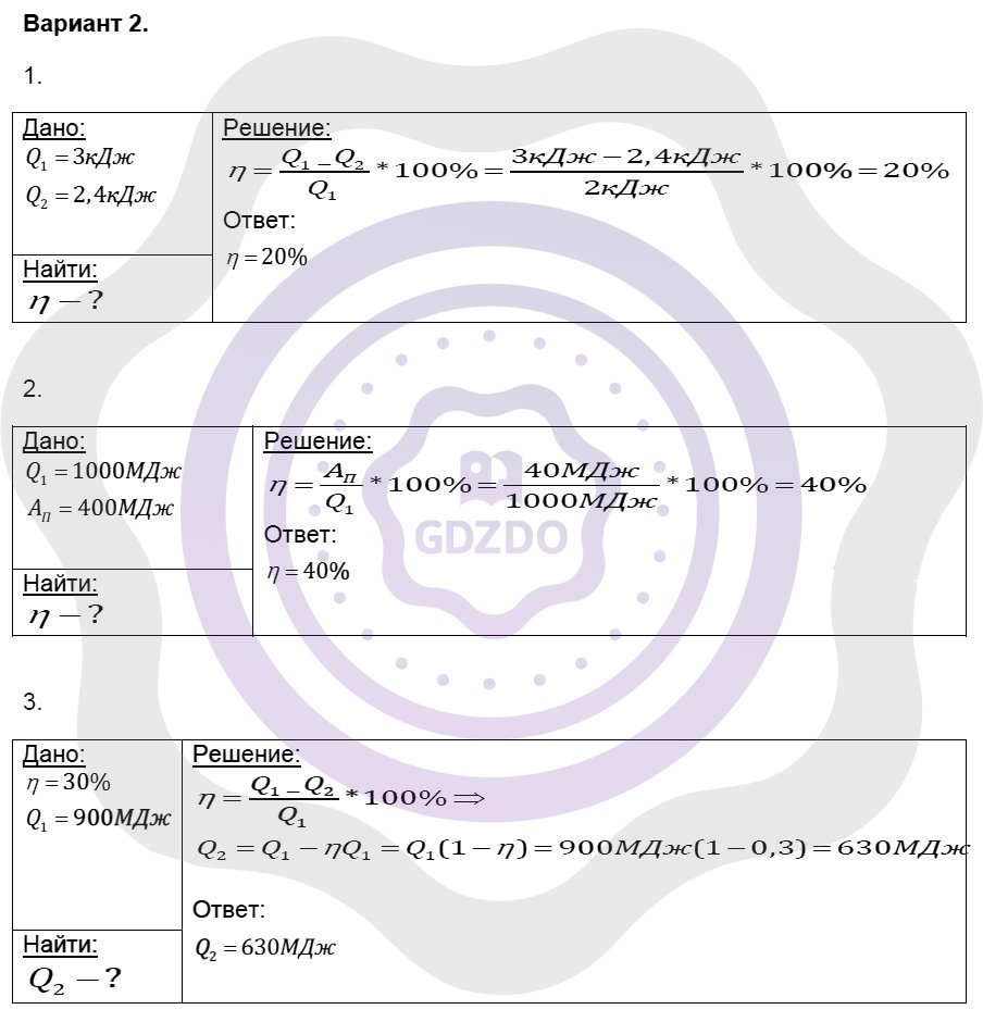 Ответы ГДЗ Физика за 8 класс Контрольные и самостоятельные работы  Самостоятельные работы / 21. КПД теплового двигателя: Вариант 2