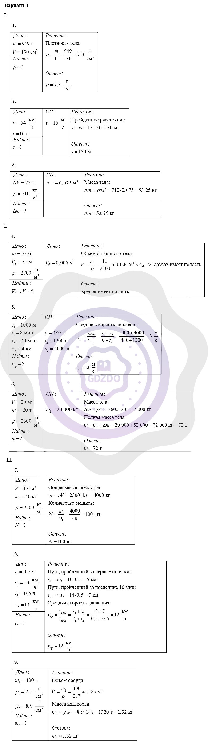 Ответы ГДЗ Физика за 7 класс Дидактические материалы Контрольные работы / 1.  Механическое движение. Плотность вещества: Вариант 1