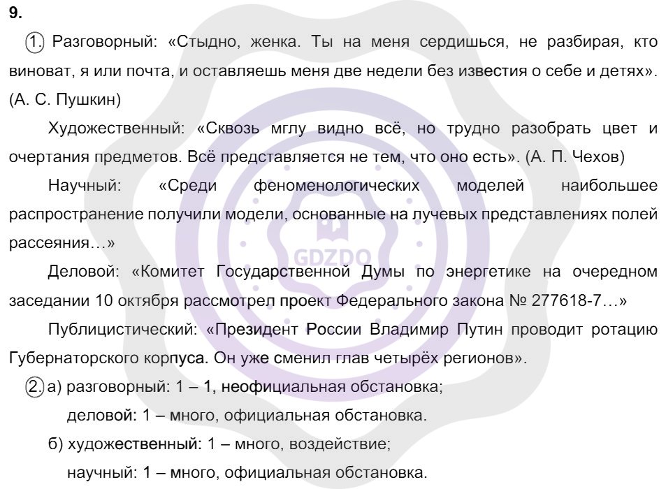 Ответы Русский язык 8 класс Разумовская М. М. Упражнения 9