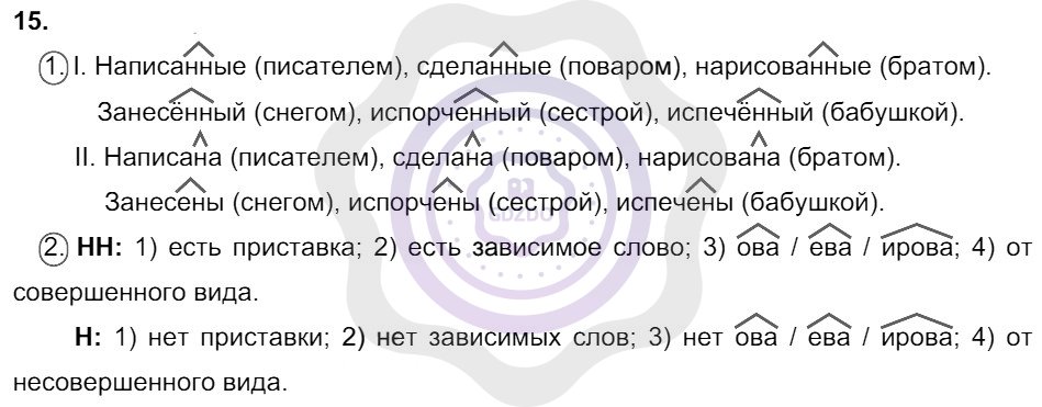Ответы Русский язык 8 класс Разумовская М. М. Упражнения 15