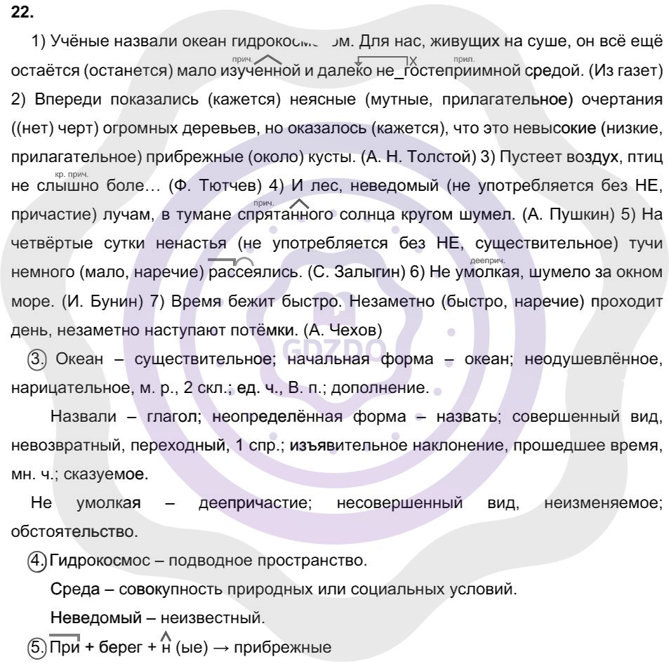 Ответы Русский язык 8 класс Разумовская М. М. Упражнения 22