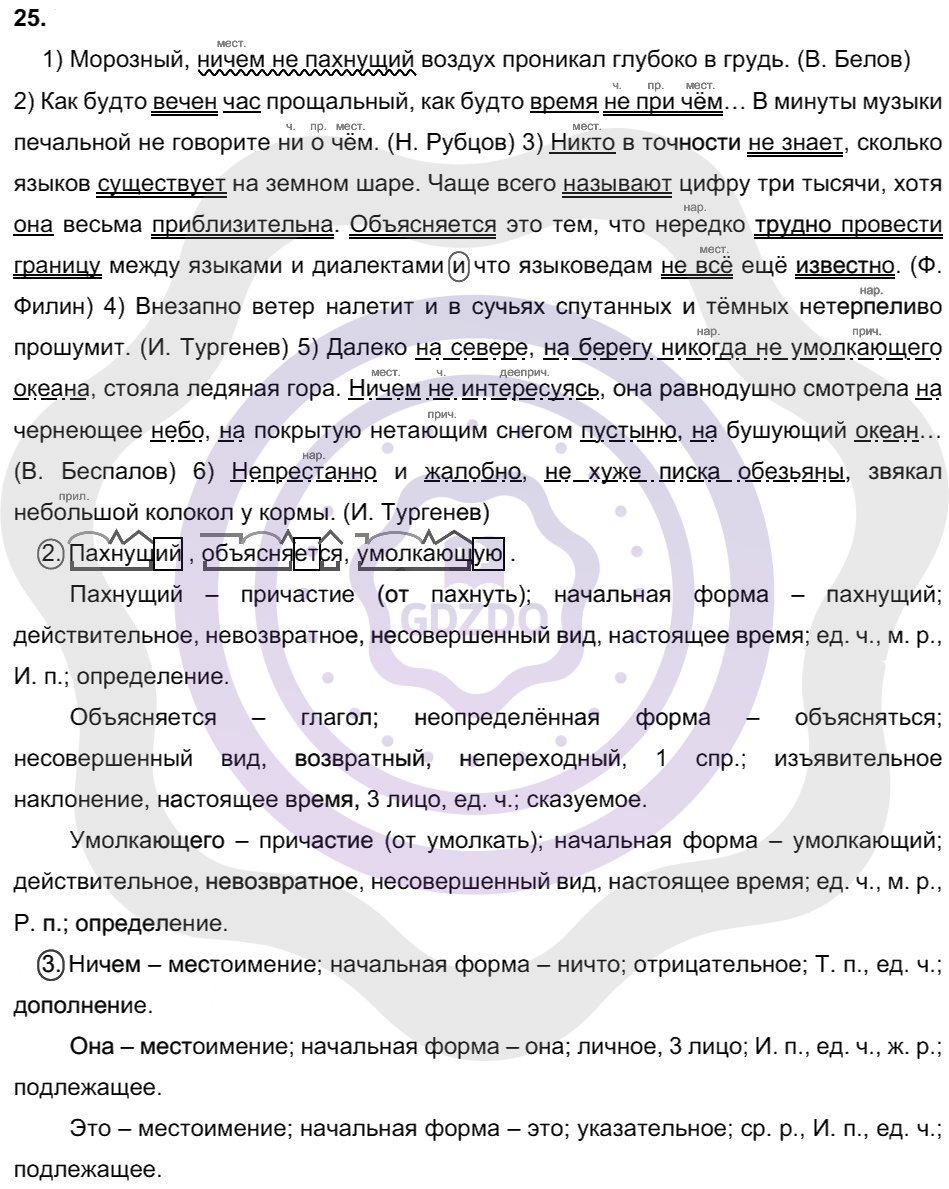 Ответы Русский язык 8 класс Разумовская М. М. Упражнения 25