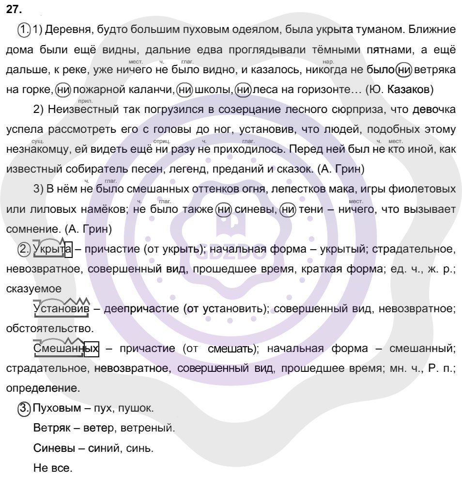 Ответы Русский язык 8 класс Разумовская М. М. Упражнения 27