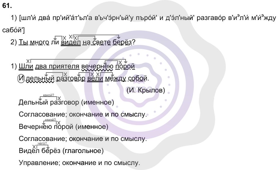 Ответы Русский язык 8 класс Разумовская М. М. Упражнения 61