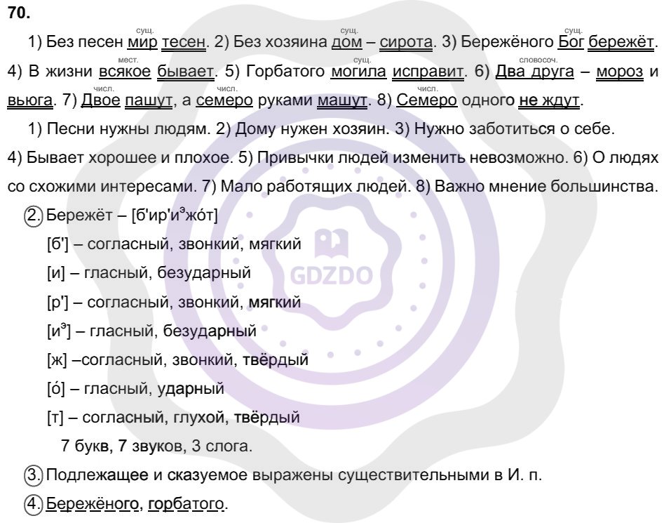 Ответы Русский язык 8 класс Разумовская М. М. Упражнения 70