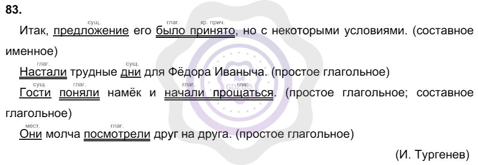 Ответы Русский язык 8 класс Разумовская М. М. Упражнения 83