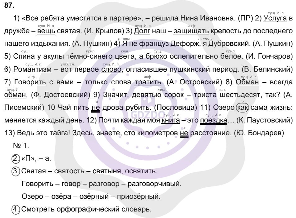 Ответы Русский язык 8 класс Разумовская М. М. Упражнения 87