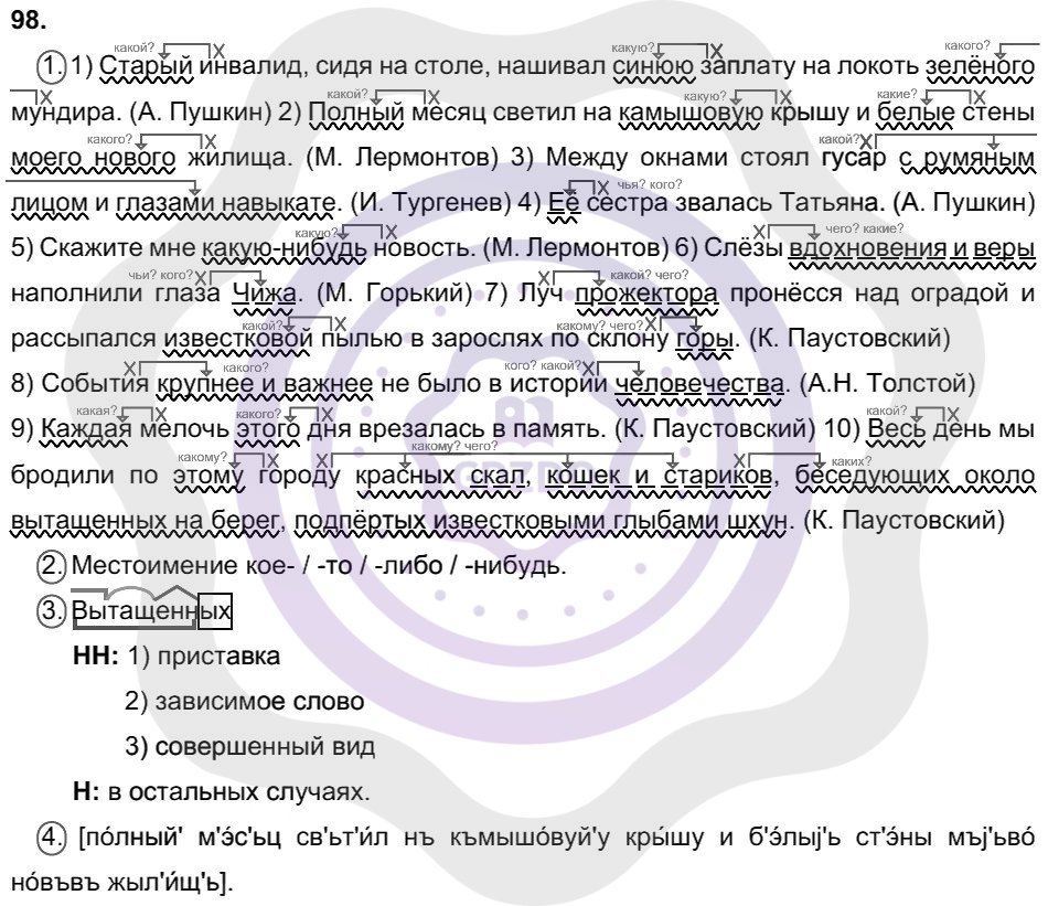 Ответы Русский язык 8 класс Разумовская М. М. Упражнения 98