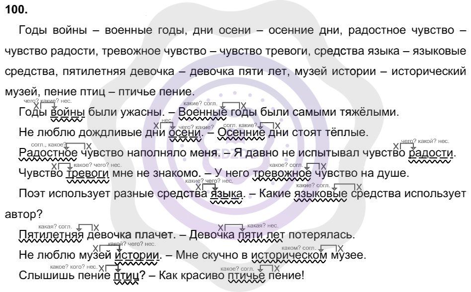 Ответы Русский язык 8 класс Разумовская М. М. Упражнения 100