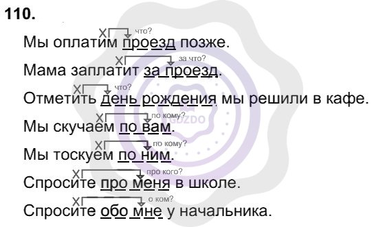 Ответы Русский язык 8 класс Разумовская М. М. Упражнения 110