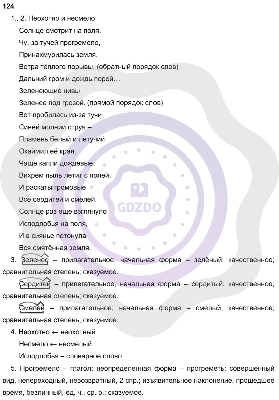 Ответы Русский язык 8 класс Разумовская М. М. Упражнения 124