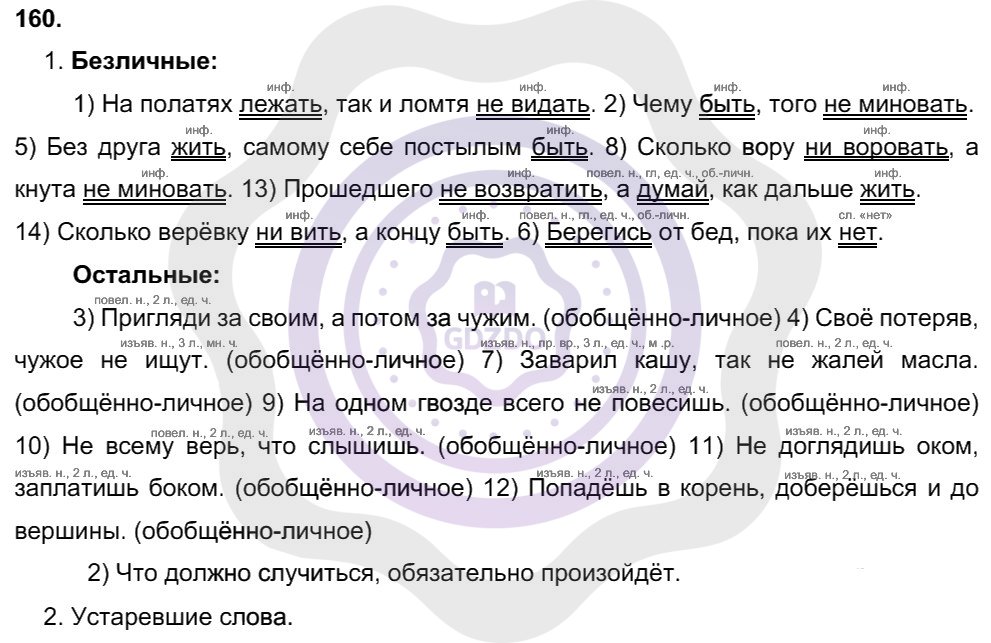 Ответы Русский язык 8 класс Разумовская М. М. Упражнения 160