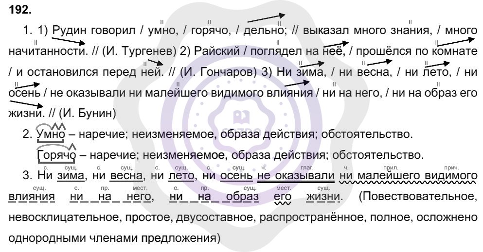 Ответы Русский язык 8 класс Разумовская М. М. Упражнения 192