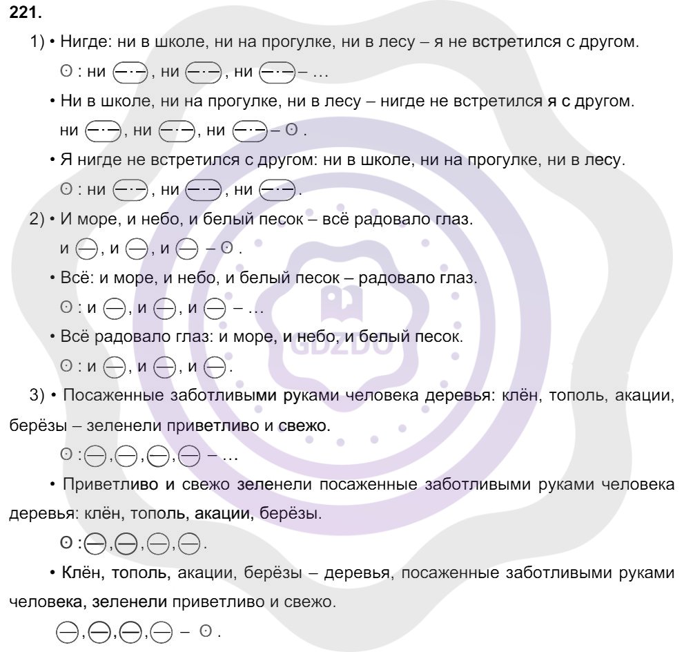 Ответы Русский язык 8 класс Разумовская М. М. Упражнения 221