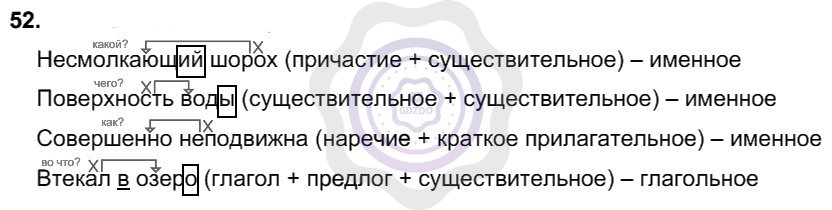 Ответы Русский язык 8 класс Рыбченкова Л. М. Упражнения 52