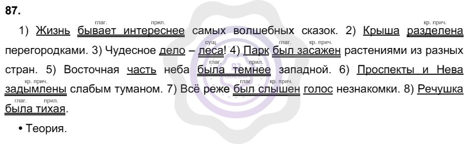 Ответы Русский язык 8 класс Рыбченкова Л. М. Упражнения 87