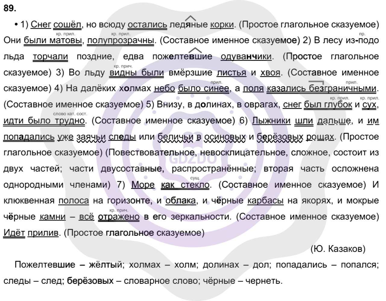 Ответы Русский язык 8 класс Рыбченкова Л. М. Упражнения 89