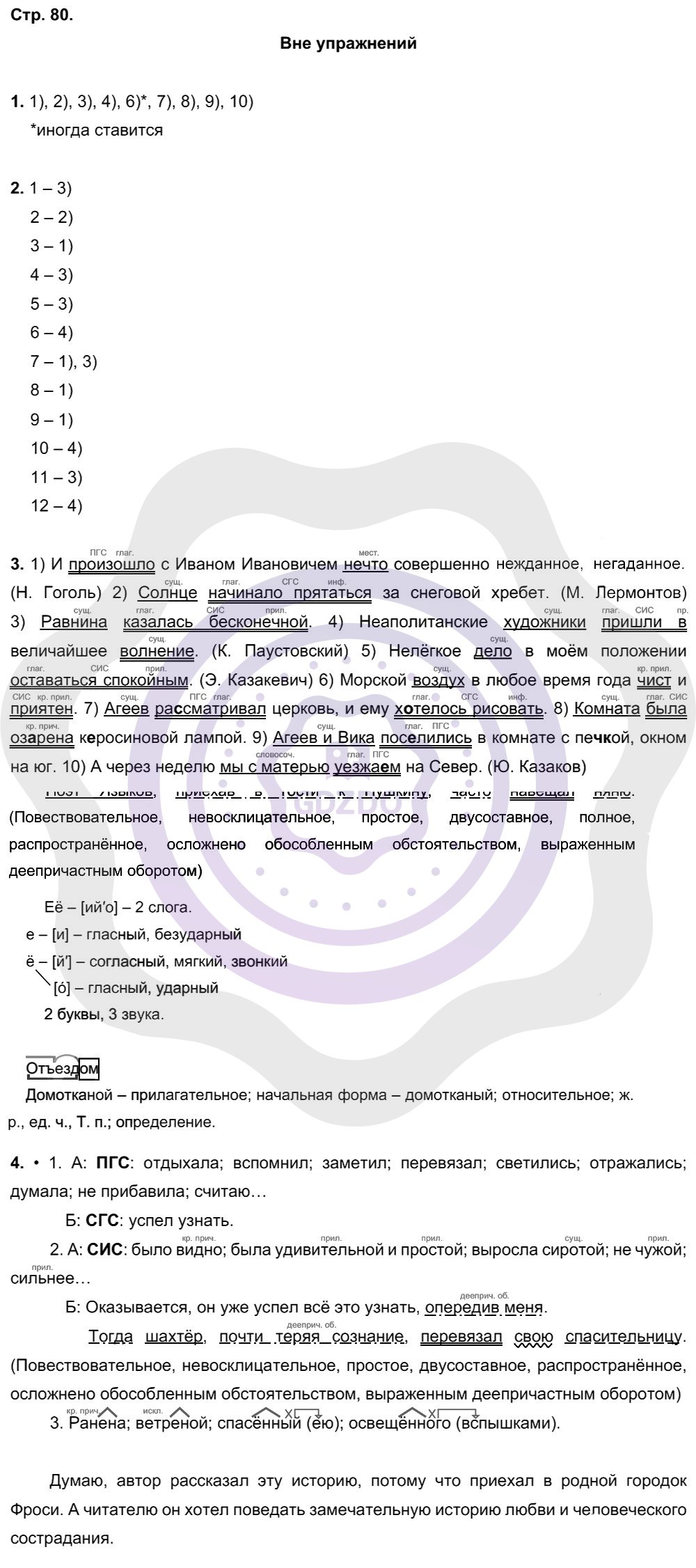 Ответы Русский язык 8 класс Рыбченкова Л. М. Упражнения 119