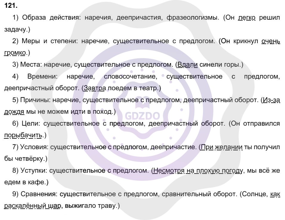 Ответы Русский язык 8 класс Рыбченкова Л. М. Упражнения 121