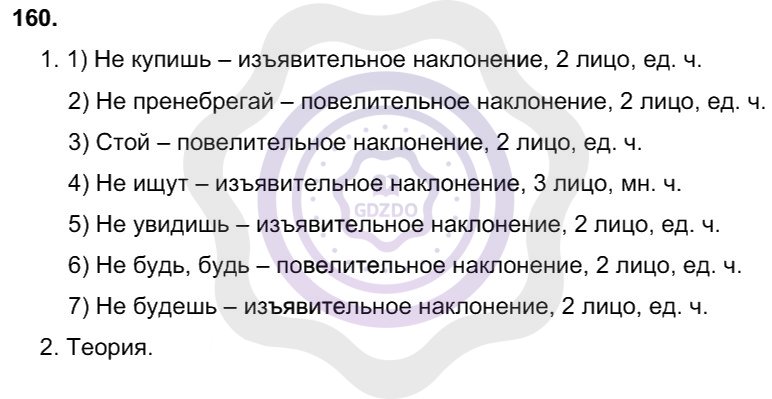 Ответы Русский язык 8 класс Рыбченкова Л. М. Упражнения 160