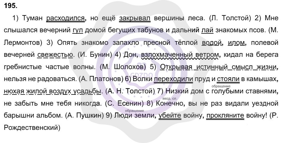 Ответы Русский язык 8 класс Рыбченкова Л. М. Упражнения 195