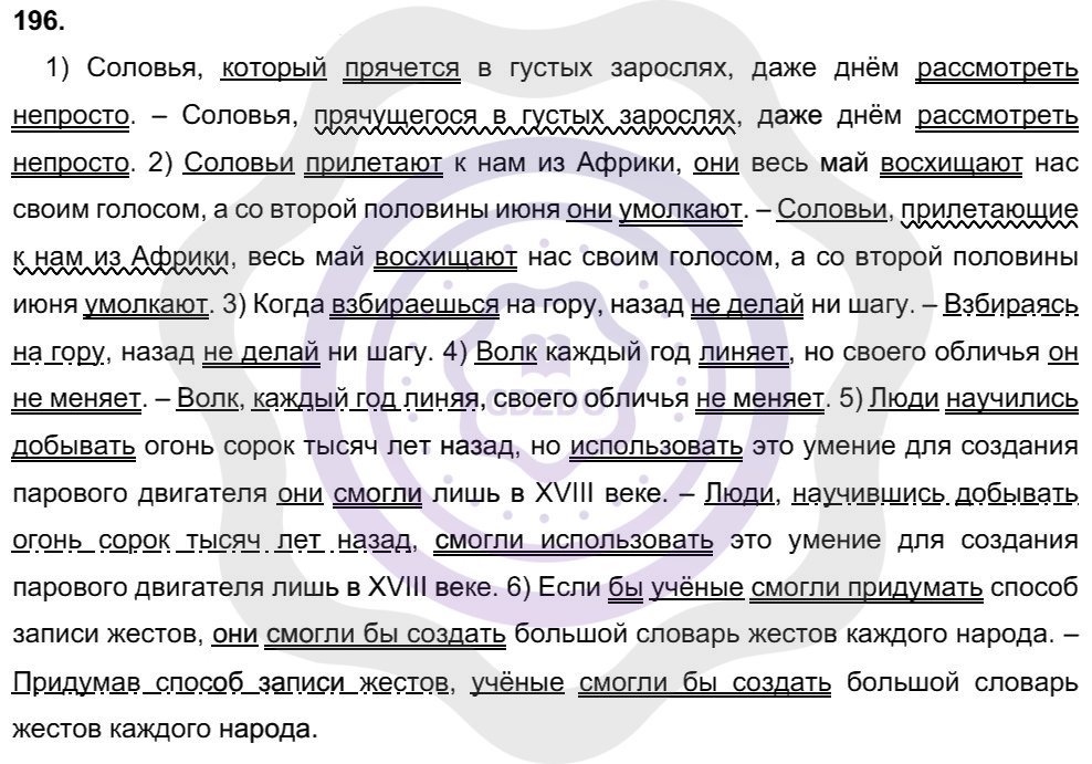 Ответы Русский язык 8 класс Рыбченкова Л. М. Упражнения 196