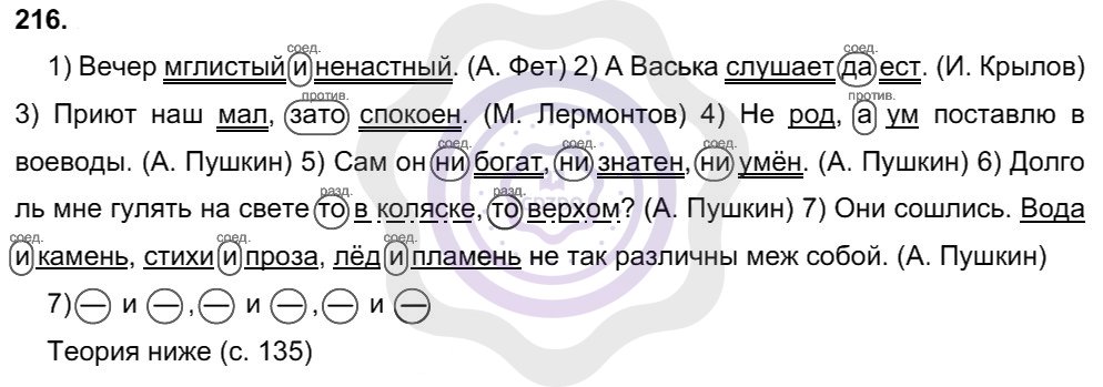 Ответы Русский язык 8 класс Рыбченкова Л. М. Упражнения 216