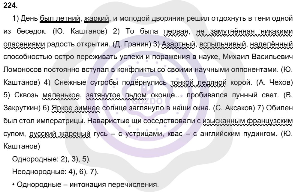 Ответы Русский язык 8 класс Рыбченкова Л. М. Упражнения 224