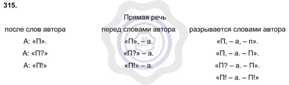 Ответы Русский язык 8 класс Рыбченкова Л. М. Упражнения 315