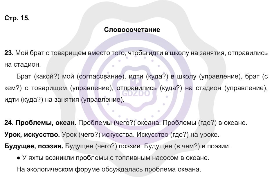 Ответы Русский язык 8 класс Ефремова Е. А. Страницы 15