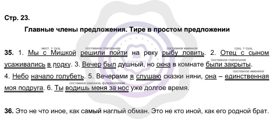 Ответы Русский язык 8 класс Ефремова Е. А. Страницы 23