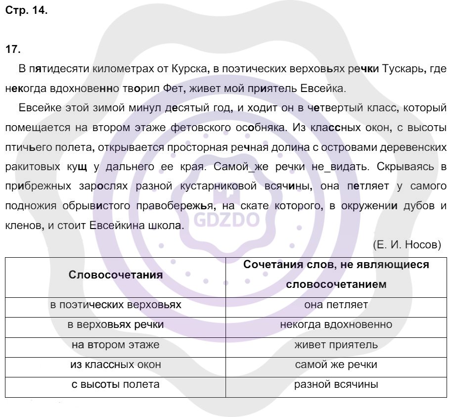 Ответы Русский язык 8 класс Кулаева Л. М. Страницы 14