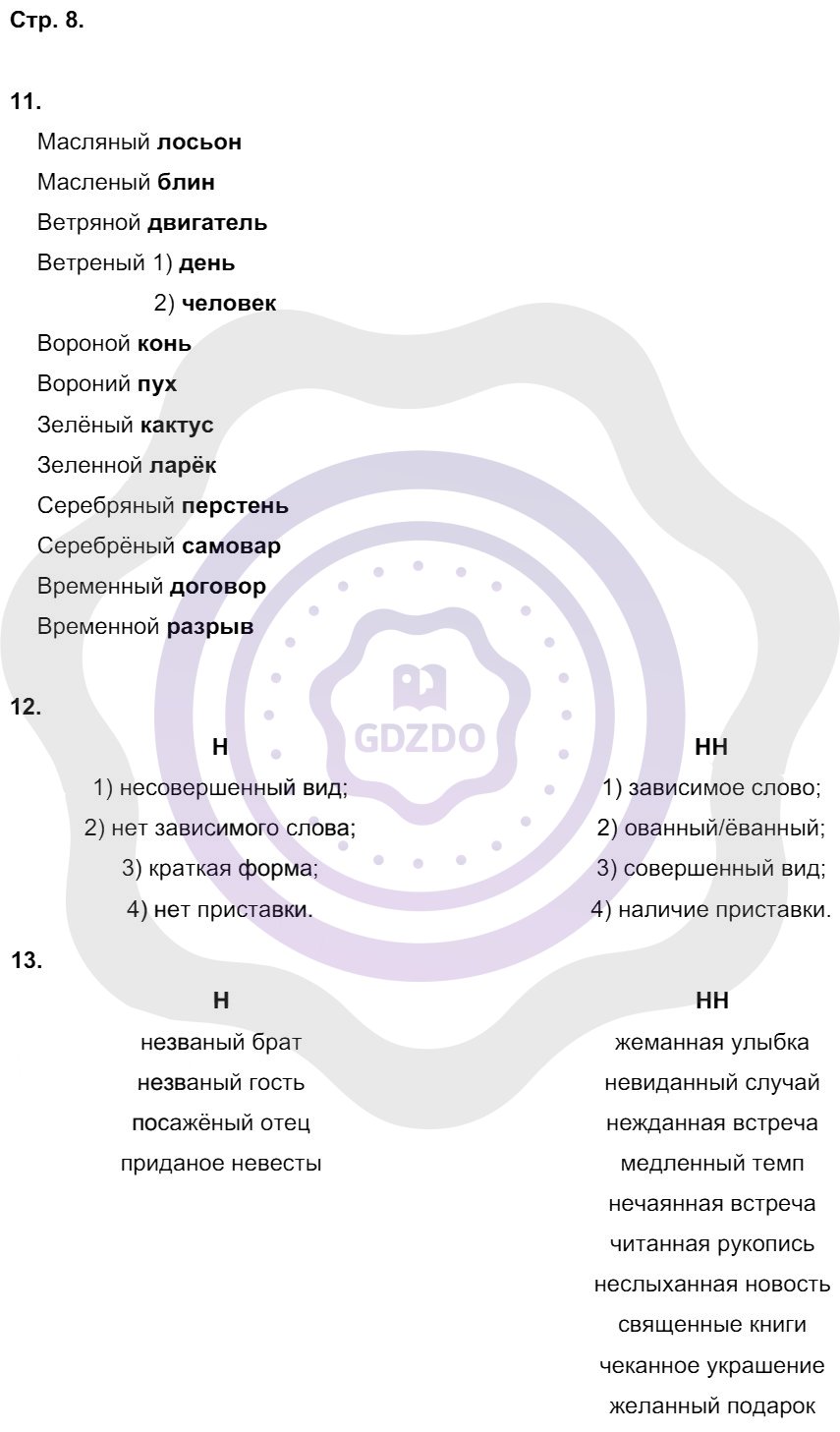 Ответы Русский язык 8 класс Литвинова М. М. Страницы 8