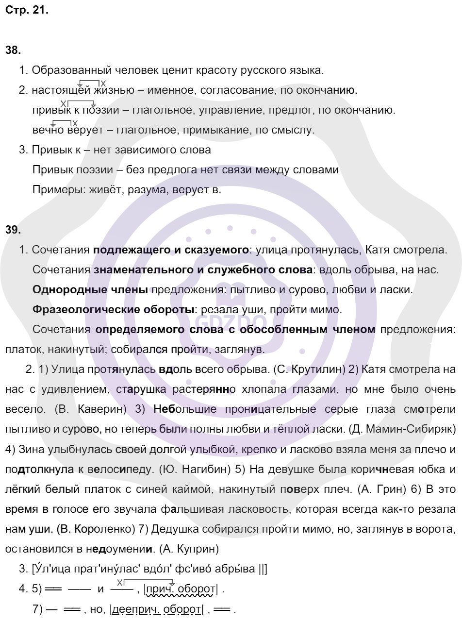 Ответы Русский язык 8 класс Литвинова М. М. Страницы 21