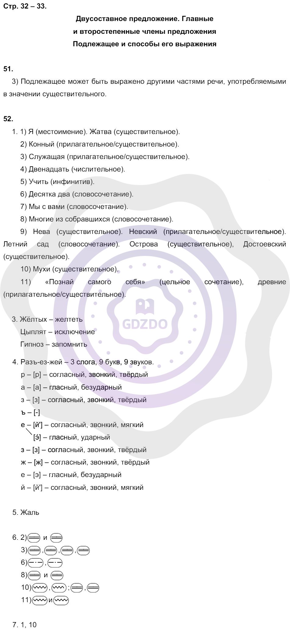 Ответы Русский язык 8 класс Литвинова М. М. Страницы 32