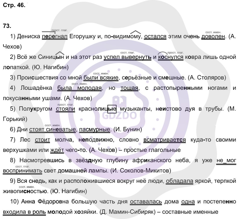Ответы Русский язык 8 класс Литвинова М. М. Страницы 46