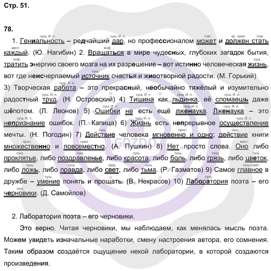 Ответы Русский язык 8 класс Литвинова М. М. Страницы 51