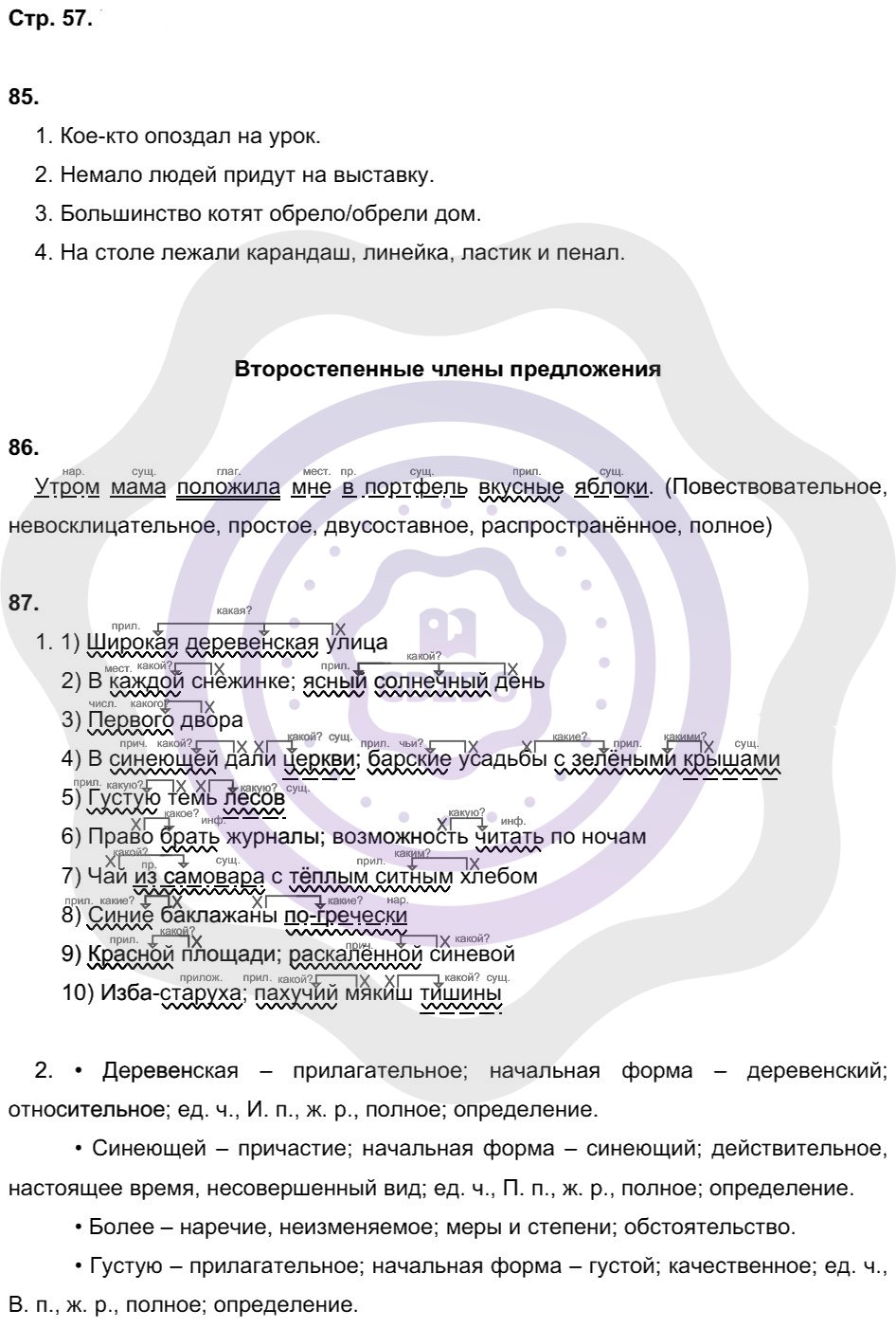 Ответы Русский язык 8 класс Литвинова М. М. Страницы 57