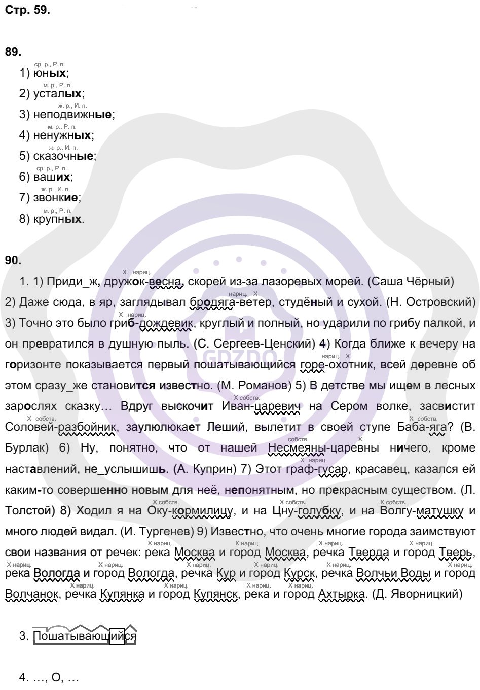 Ответы Русский язык 8 класс Литвинова М. М. Страницы 59