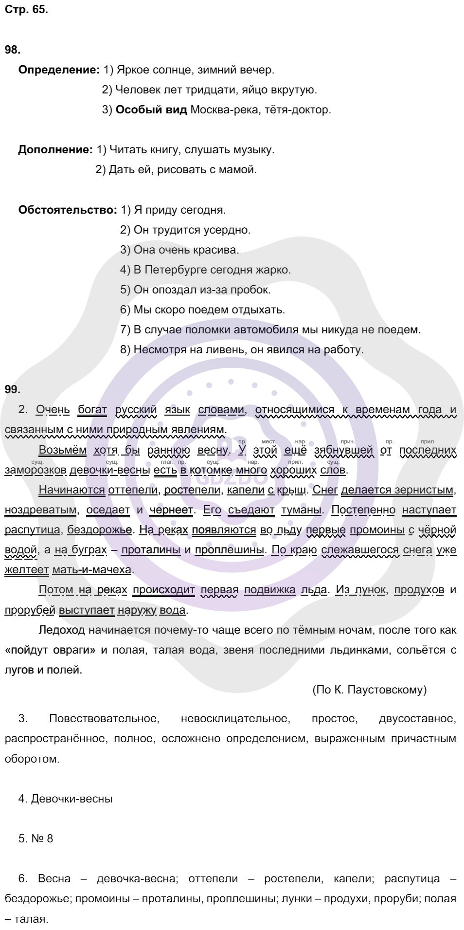Ответы Русский язык 8 класс Литвинова М. М. Страницы 65