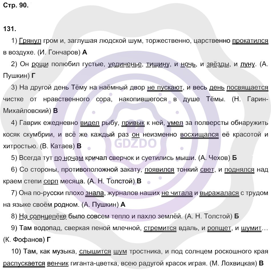 Ответы Русский язык 8 класс Литвинова М. М. Страницы 90
