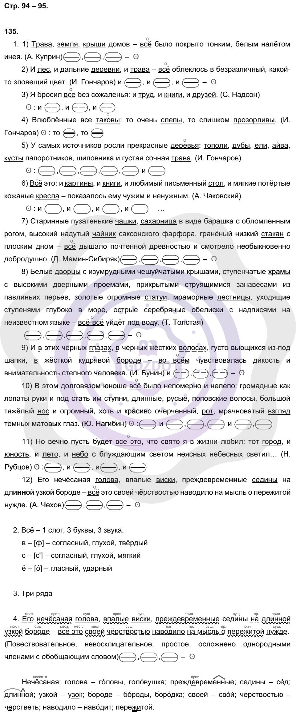Ответы Русский язык 8 класс Литвинова М. М. Страницы 94