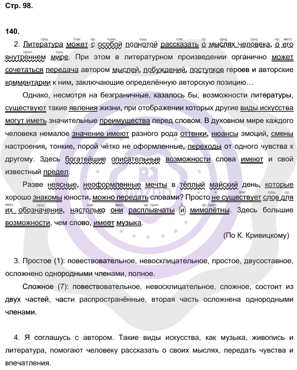 Ответы Русский язык 8 класс Литвинова М. М. Страницы 98