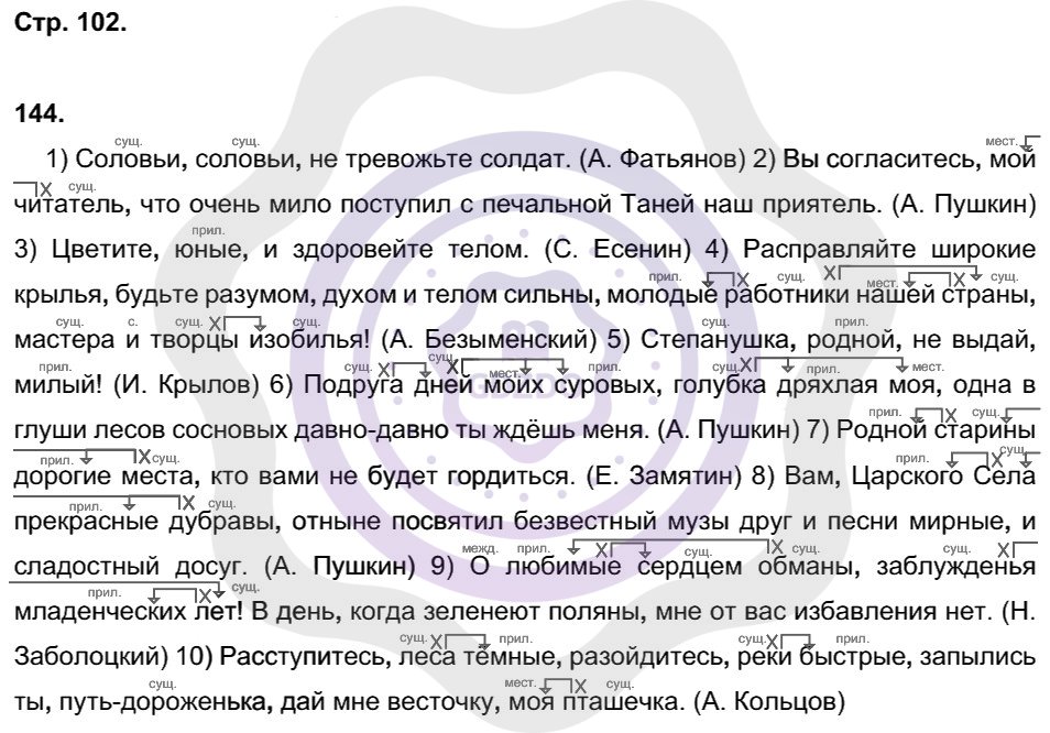 Ответы Русский язык 8 класс Литвинова М. М. Страницы 102