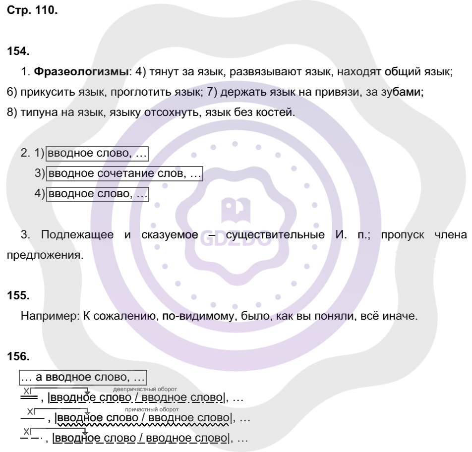 Ответы Русский язык 8 класс Литвинова М. М. Страницы 110