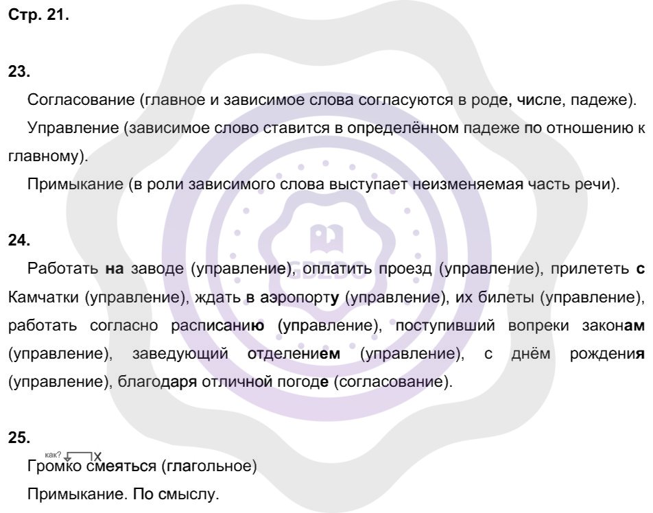 Ответы Русский язык 8 класс Львов В. В. Страницы 21