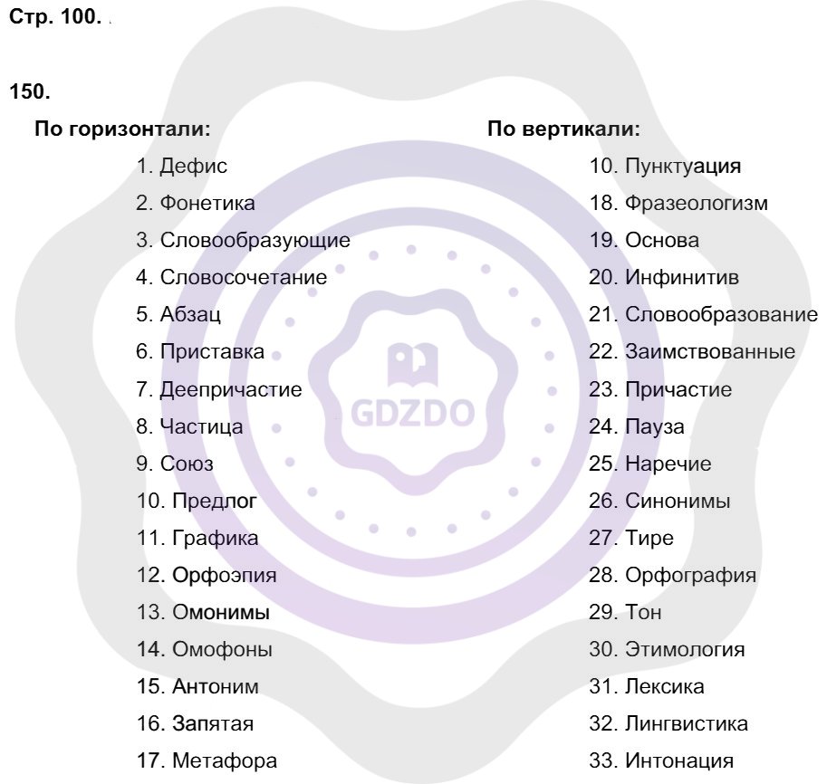 Ответы Русский язык 8 класс Львов В. В. Страницы 100
