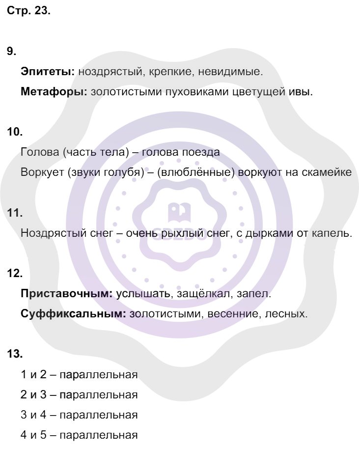 Ответы Русский язык 8 класс Малюшкин А. Б. Страницы 23
